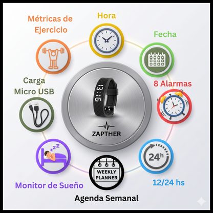 Zapther™ Despierta sin molestar. Organiza tu día sin estrés.